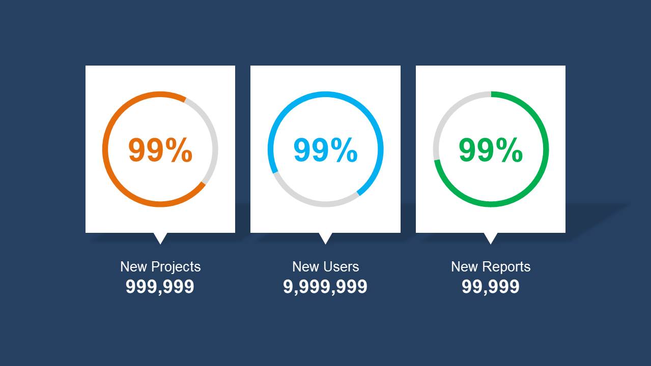 Blue Project Dashboard PowerPoint Template - SlideModel