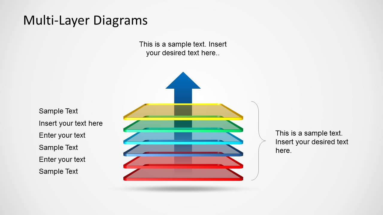 presentation layer simple