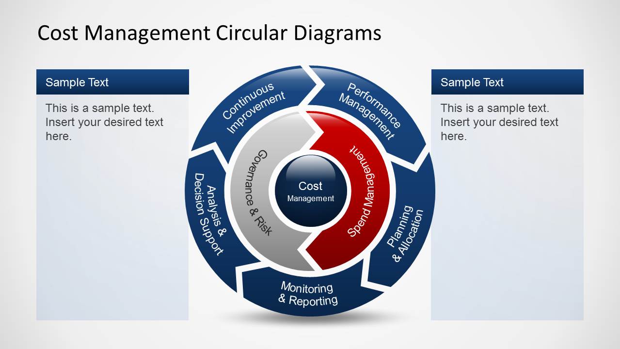 cost-management-powerpoint-diagrams-presentation-slides