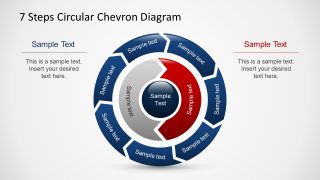 Circular Flow Chart Diagram for PowerPoint