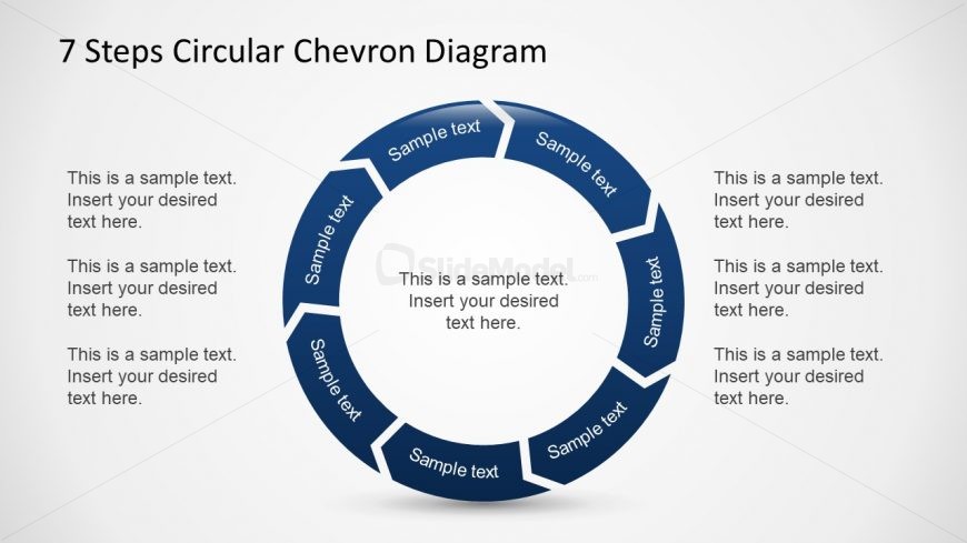 7 Steps Circular Diagram Chevrons