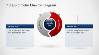 7 Steps Chevron Circular PowerPoint Diagram