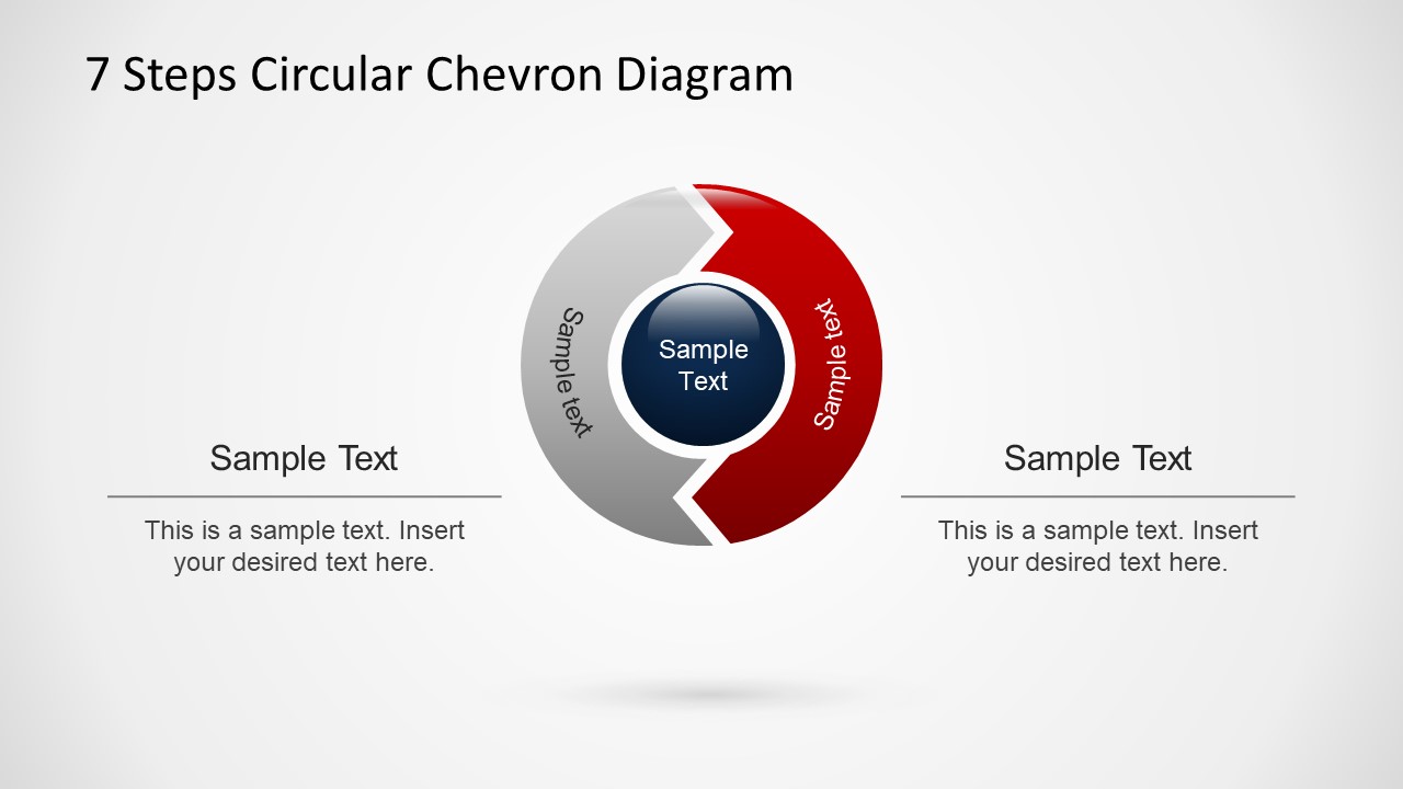 7 Steps Circular Chevron Diagram For Powerpoint Slidemodel