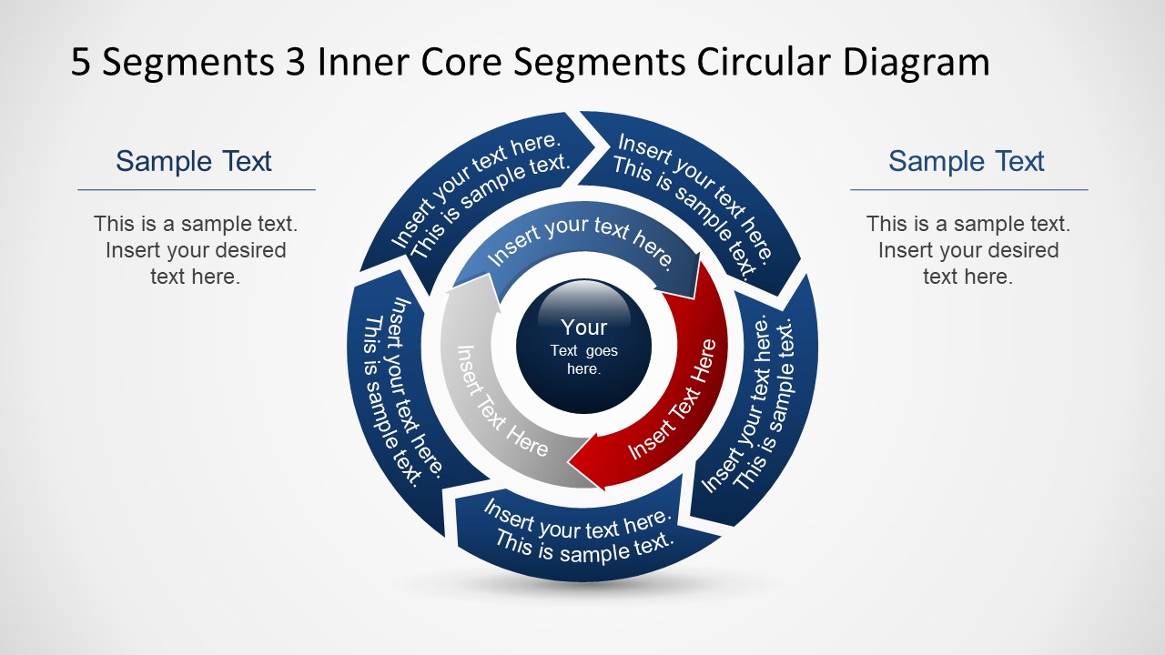 Title Slide for 5 Segments 3 Inner Core Diagram Template