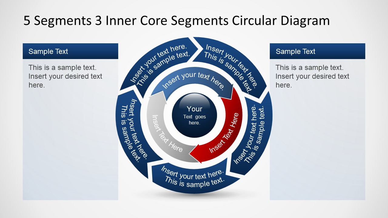 5 Segments 3 Inner Core PPT Design with Placeholder Text