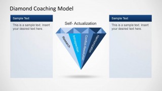 Diamond Shape for PowerPoint and Coaching Model