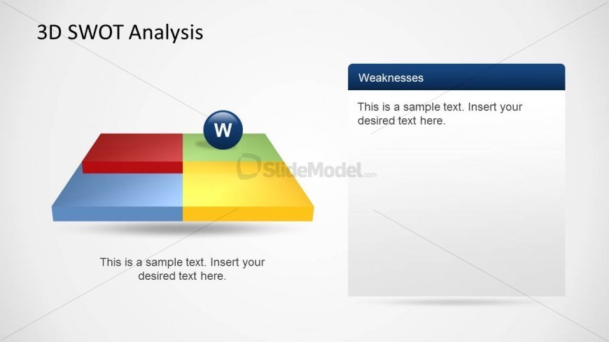 SWOT Weaknesses Slide Design Template for PowerPoint