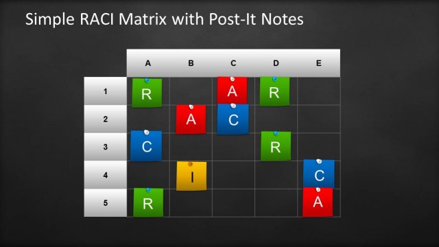 RACI Template for PowerPoint with Sticky Notes & Blackboard