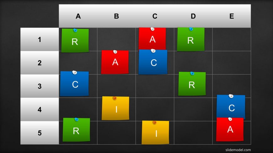 RACI Chart PPT Sticky Notes