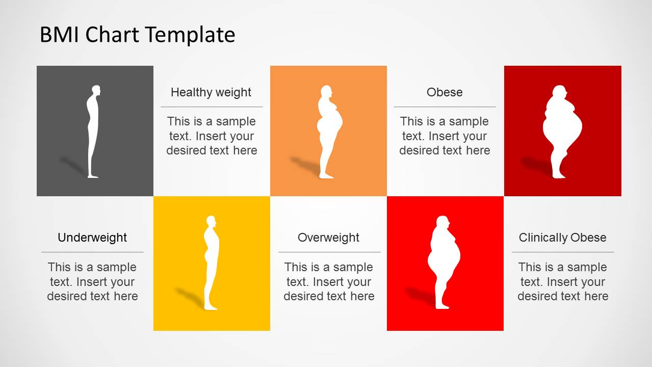 BMI Chart PowerPoint Template - SlideModel