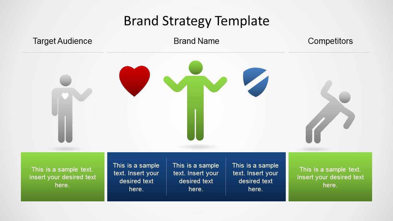 brand presentations strategies