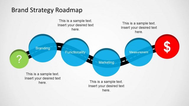 Brand Strategy Roadmap PowerPoint Template