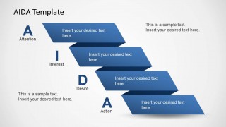 AIDA Method Slide Design Template for PowerPoint