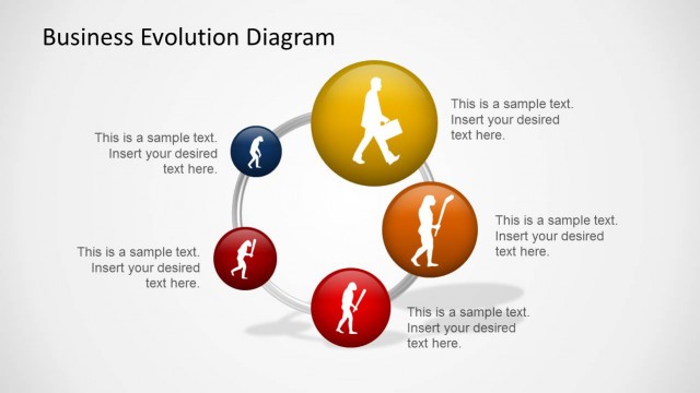 Business Evolution Diagram for PowerPoint