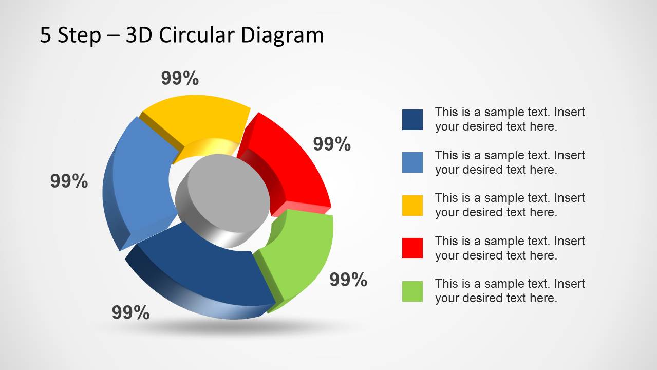 5 Step 3D Circular Diagram Template For PowerPoint - SlideModel