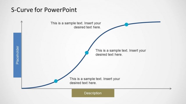 S-Curve for PowerPoint