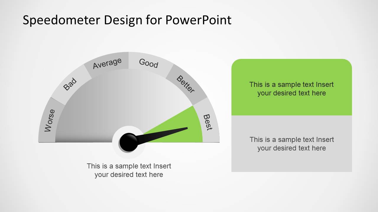 Editable Speedometer Design Template for PowerPoint