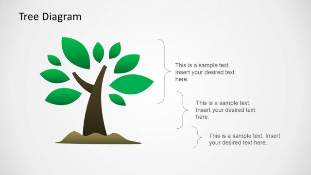Tree Diagram with Brackets