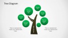 6387-01-tree-diagram-4 - SlideModel