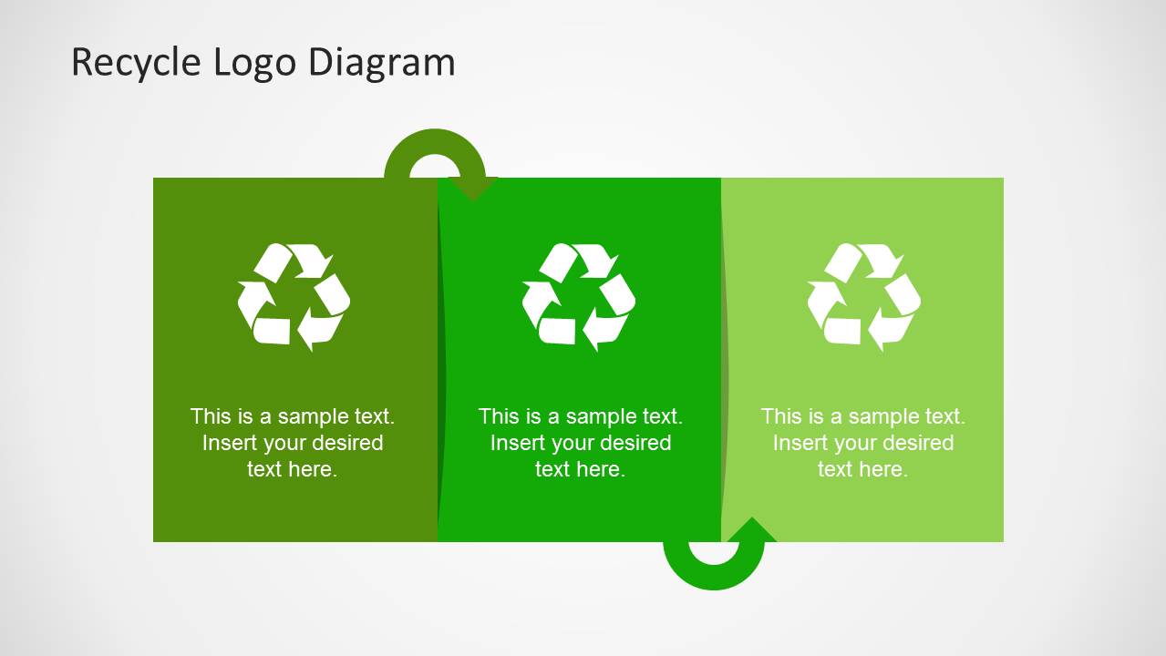 Simple Recycle Diagram Template For PowerPoint SlideModel