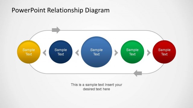 PowerPoint Relationship Diagram