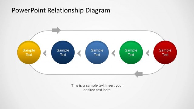 Relationship Diagram Linear Flow