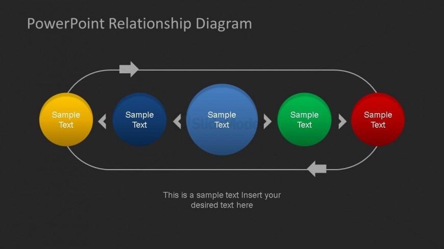 Relationship Diagram for PowerPoint Dark Background