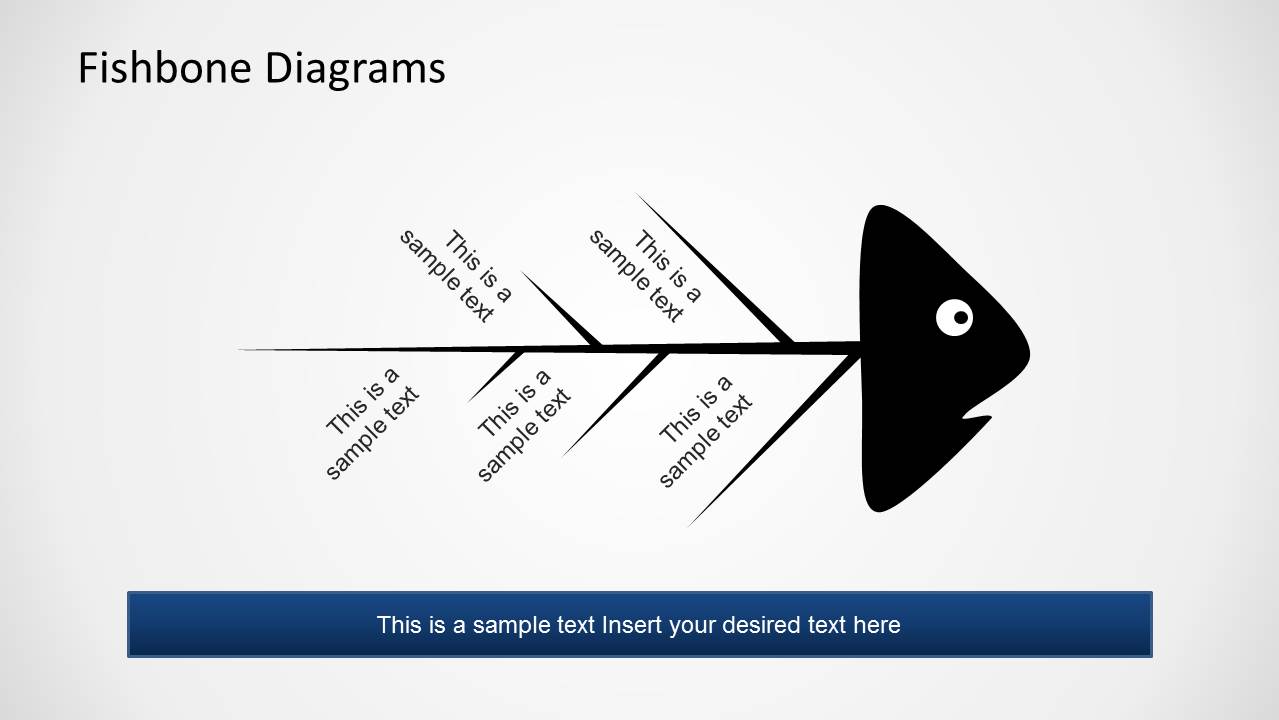 Fishbone Template for PowerPoint - SlideModel