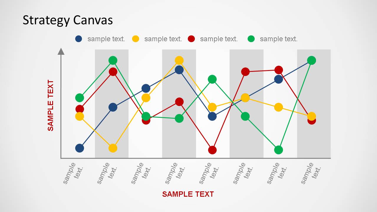 Simple Strategy Canvas Template for PowerPoint SlideModel