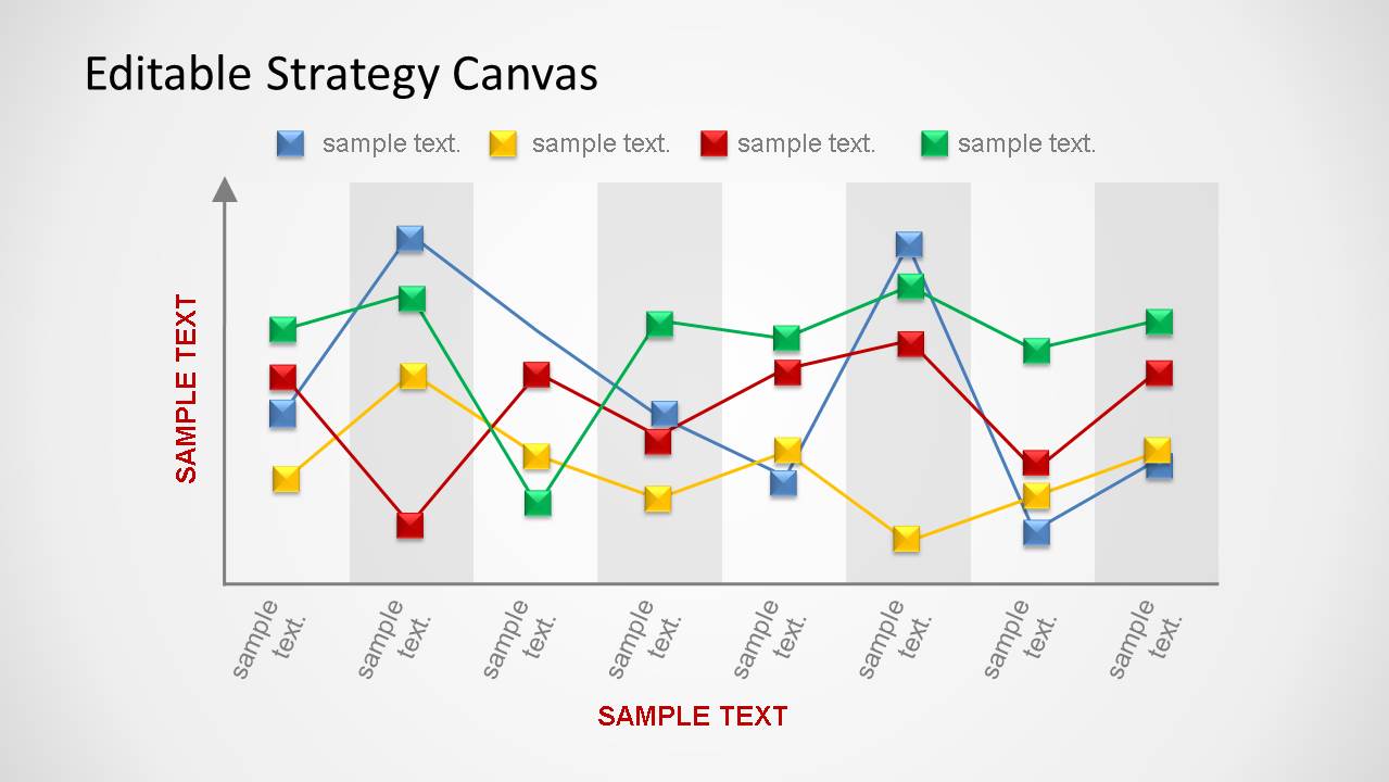 Editable Strategy Canvas PowerPoint Template SlideModel