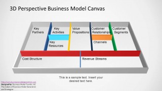 Business Model Canvas PowerPoint