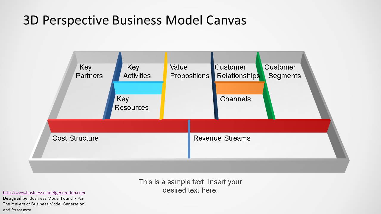  Animated 3D Business Model Canvas Template For PowerPoint Lupon gov ph