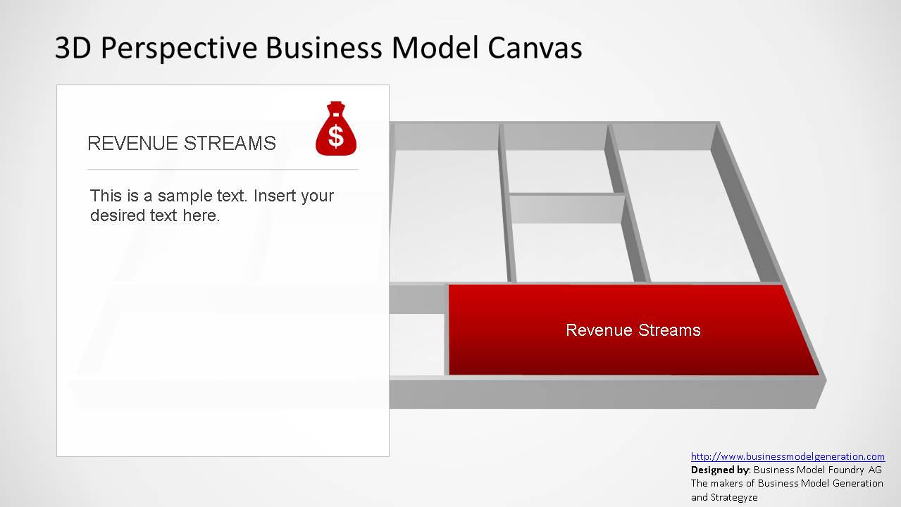 PowerPoint Template Revenue Streams BMC PPT