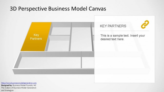 3D Perspective Business Model Canvas PowerPoint Template Key Partners