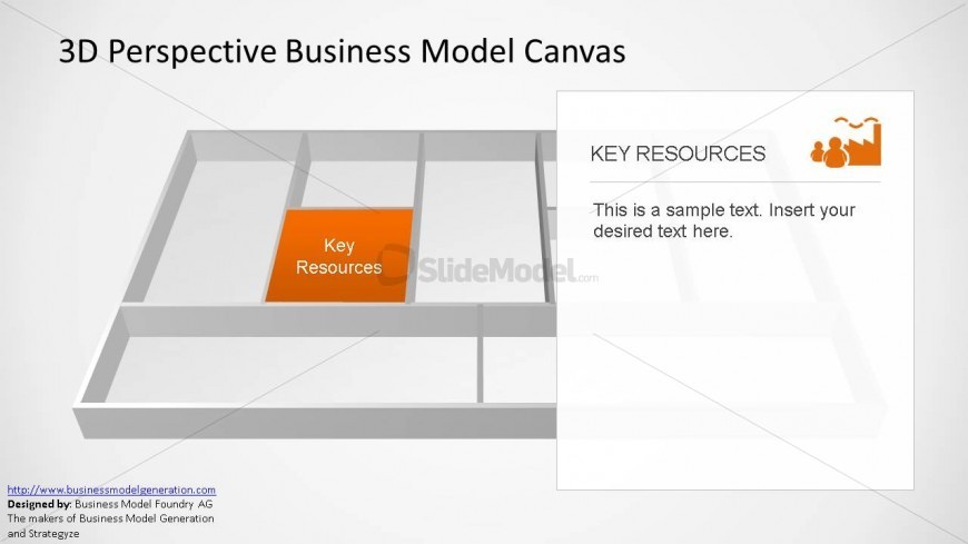 3D Business Model PowerPoint