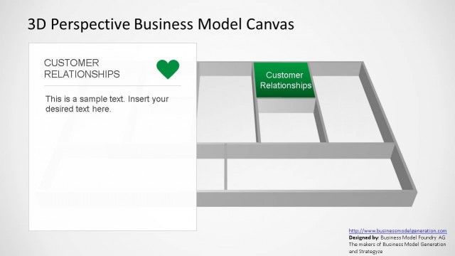 3D Perspective Business Model Canvas PowerPoint Template Customer Relationships