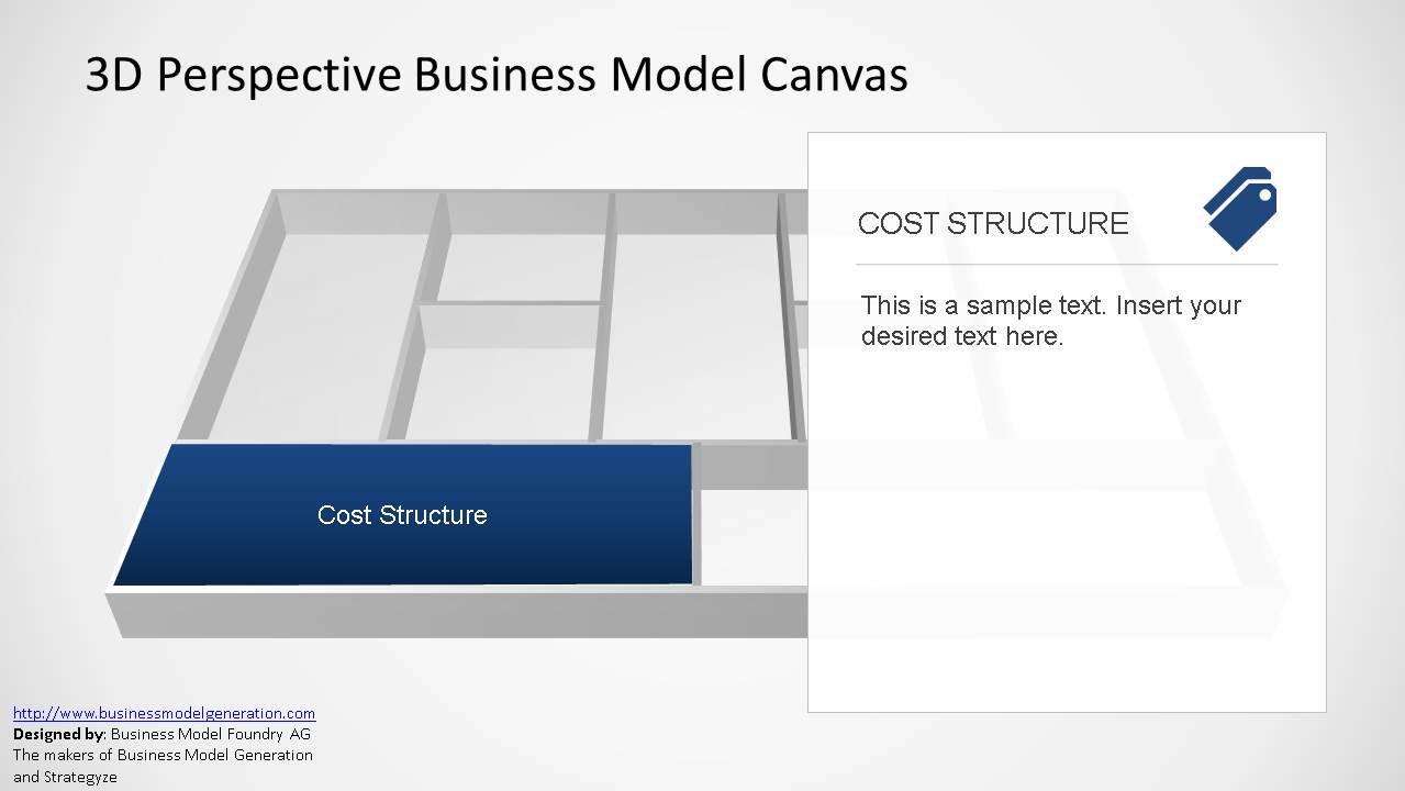 Cost Structure Description for BMC PPT