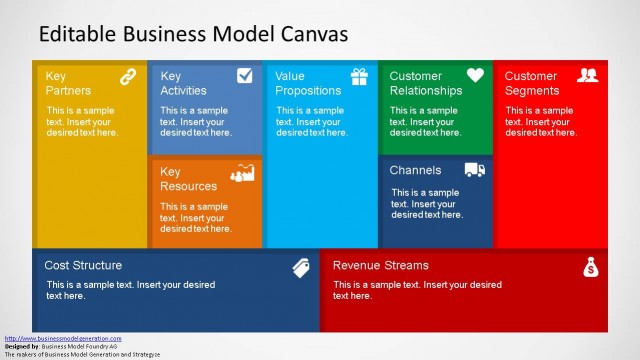 Editable Business Model Canvas PowerPoint Template