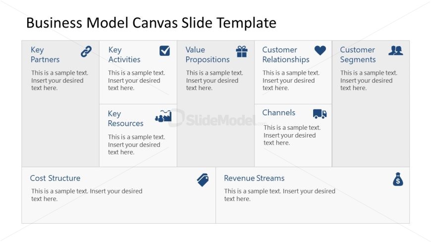 Business Model Canvas Preentation Slide