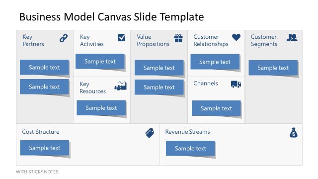 Business Model Canvas Template Slide for PowerPoint