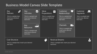 Dark Background Template Slide - Business Model Canvas 