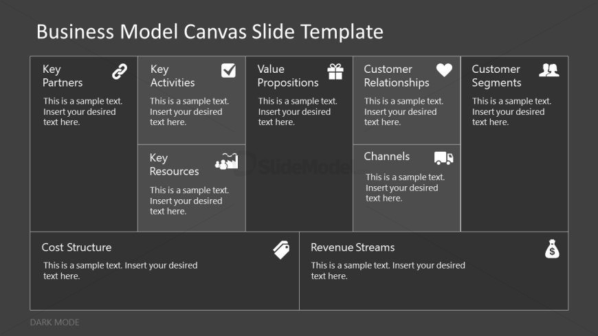 Dark Background Template Slide - Business Model Canvas