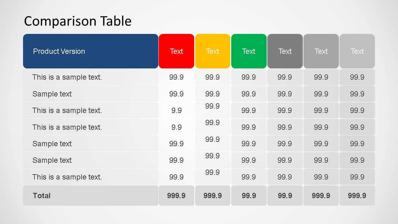 Product rating. Product Table шаблоны. Comparison. Table Chart Comparison. Table comparing.
