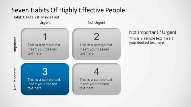 Seven Habits of Highly Effective People – Habit Three Template