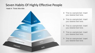Seven Habits of Highly Effective People - Habit Four ppt Template