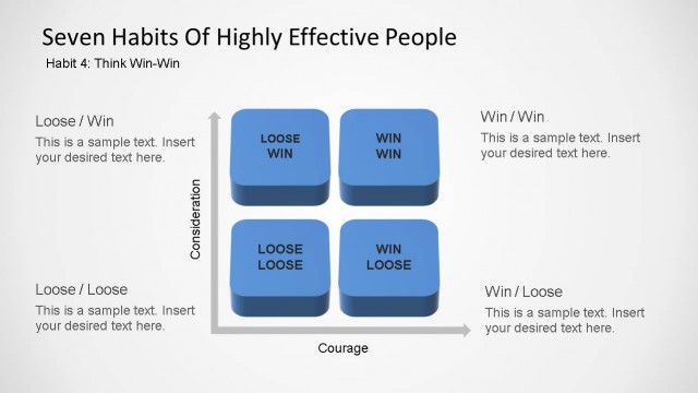 Seven Habits of Highly Effective People – Habit Four PowerPoint Template