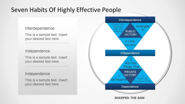 Seven Habits of Highly Effective People Diagram PowerPoint Template