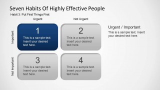 Seven Habits of Highly Effective People - Habit Three Diagram