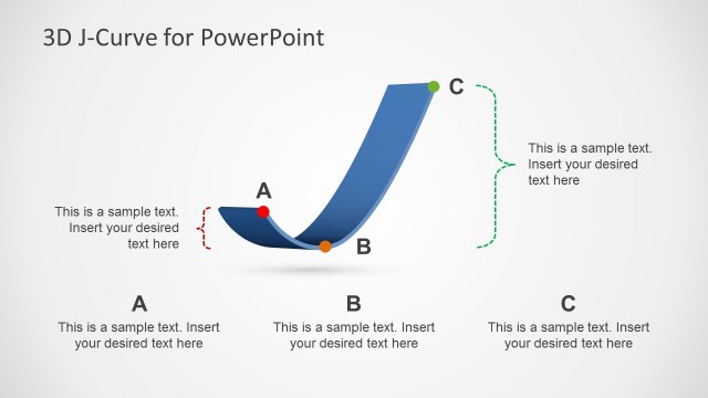 3D J-Curve Template for PowerPoint
