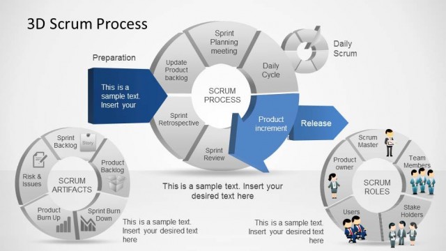 3D Agile Scrum PowerPoint Diagram